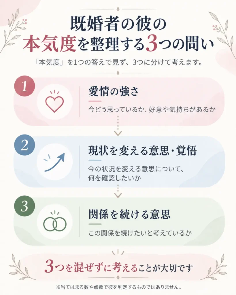 既婚者の彼の本気度を整理する3つの問い
